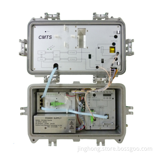 Most Integrated Cmts Docsis3.0 / Eurodocsis3.0